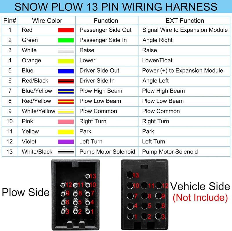 XMK 13 Pin Connector for Boss Snow Plow Wiring Harness Repair Kit Replace for MSC04754 Plow Side for Boss Snowplow Blade 13 Pin Connector - Image 4